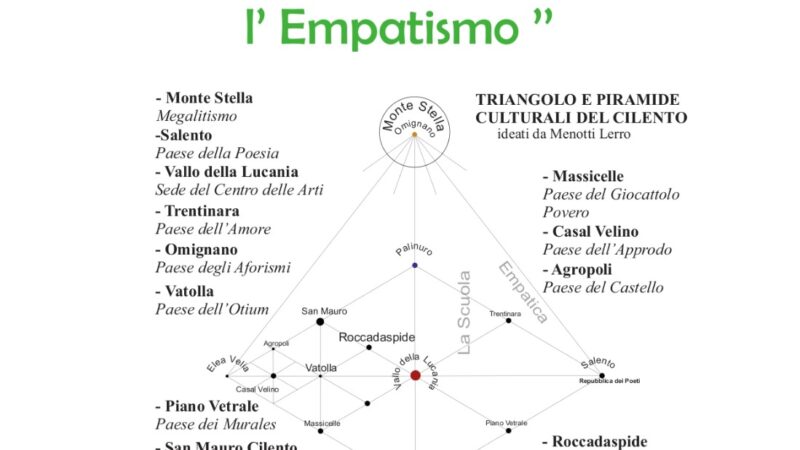 Roccadaspide: adesione a Movimento Empatico, presentazione a Castello Filomarino