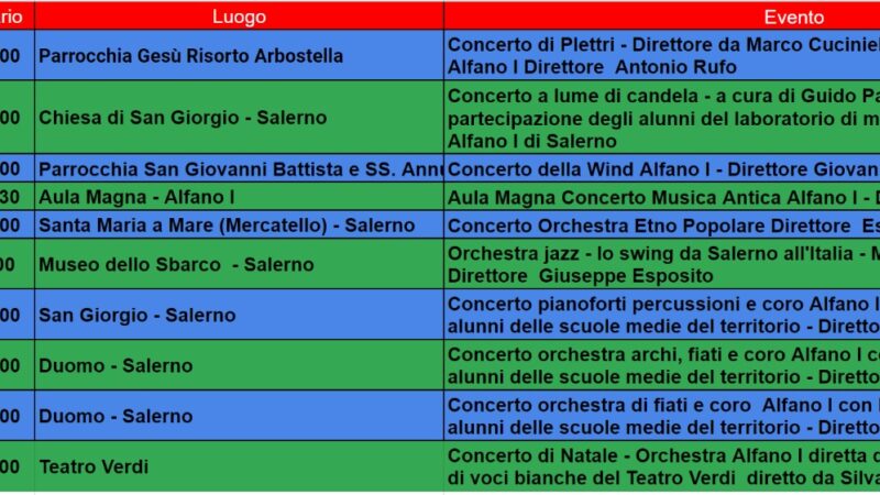 Salerno: Liceo “Alfano I”, ricco cartellone concertistico natalizio