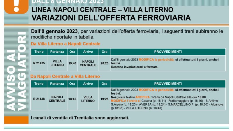 Campania: Trenitalia da 8 Gennaio 2023, 2 nuove Corse tra Napoli Centrale e Villa Literno