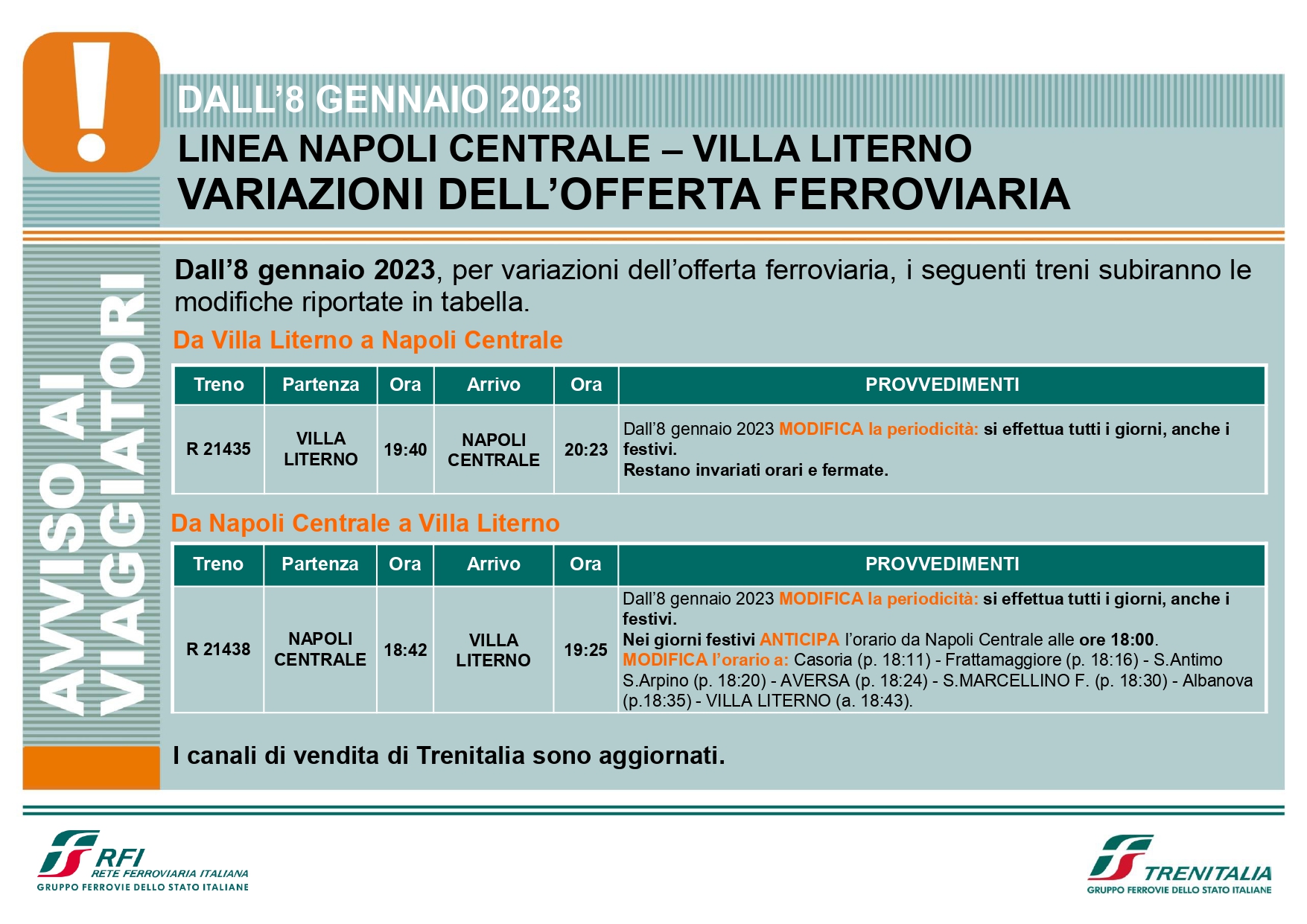 Campania: Trenitalia da 8 Gennaio 2023, 2 nuove Corse tra Napoli Centrale e Villa Literno
