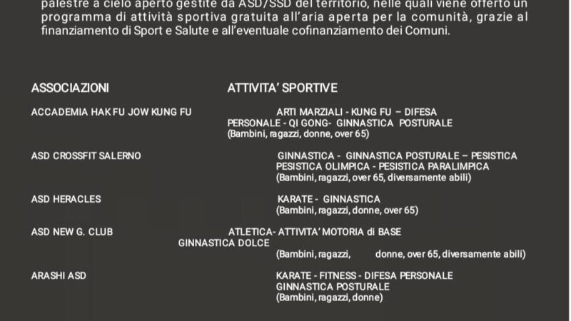 Montecorvino Pugliano: ASD/SSD, Sport nei Parchi